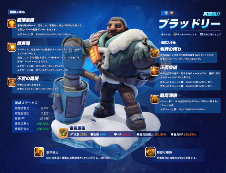 PCホワサバ最強キャラ