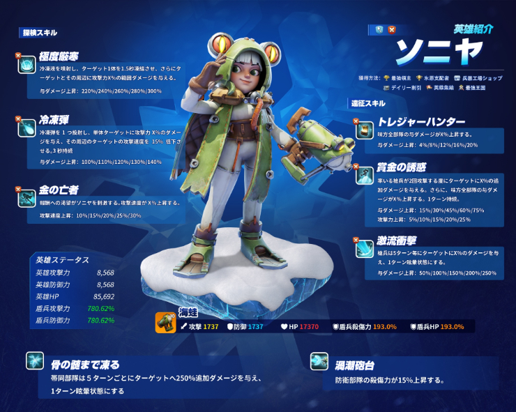 PCホワサバ最強キャラ 