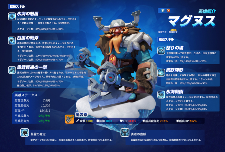 PCホワサバ最強キャラ